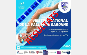 Résultats Meeting National de Garonne 13 et 14 novembre 2021 à Agen 