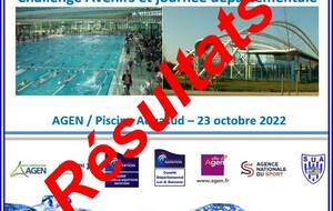 Résultats Challenge Avenirs et Journée départementale à Agen le 23 octobre 2022