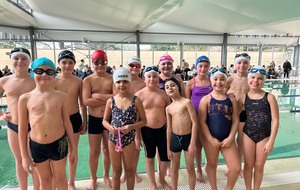 Résultats pass'avenirs