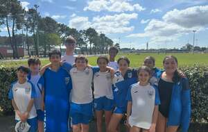 Résultats Interclubs U13